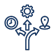 Flexible operating model