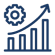 Research driven strategy