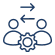 Vendor Agnostic Approach