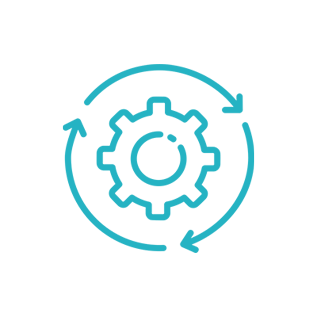 Automation readiness assessments and reviews